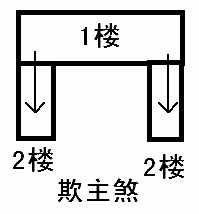 武汉风水师丁峰明易堂