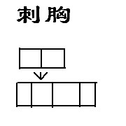 武汉风水师丁峰明易堂