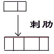 武汉风水师丁峰明易堂