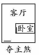 武汉风水师丁峰明易堂
