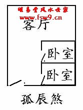 武汉风水师丁峰明易堂