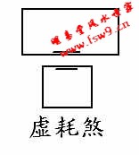 武汉风水师丁峰明易堂