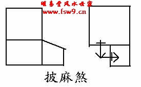 武汉风水师丁峰明易堂