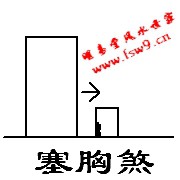 武汉风水师丁峰明易堂