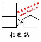 武汉风水师丁峰明易堂