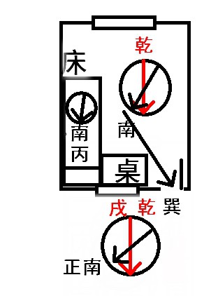 武汉风水师丁峰明易堂