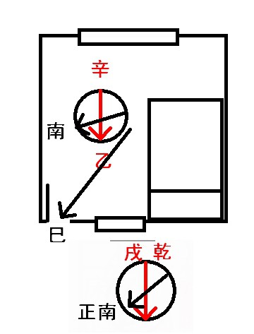 武汉风水师丁峰明易堂