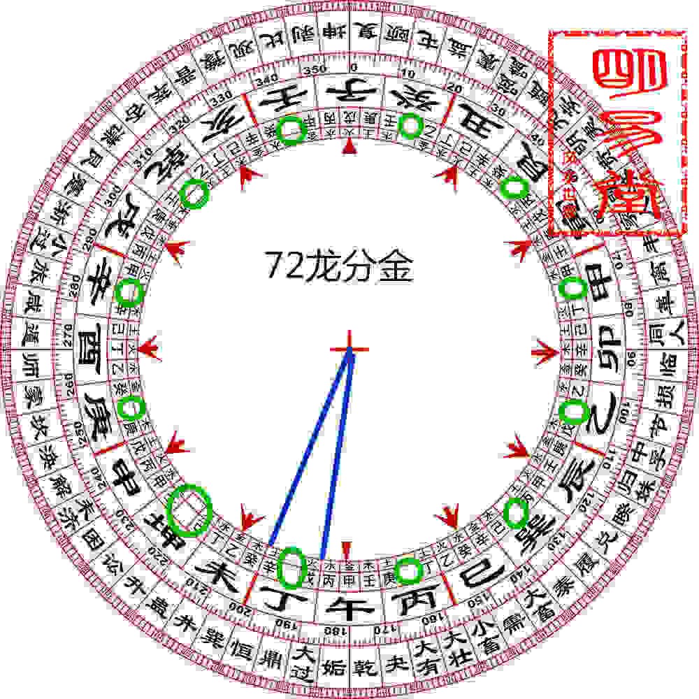 武汉风水师丁峰明易堂