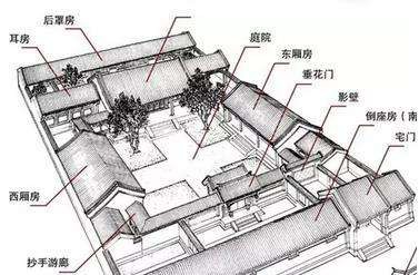 武汉风水师丁峰明易堂