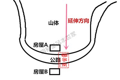 武汉风水师丁峰明易堂