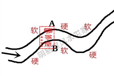 武汉风水师丁峰明易堂