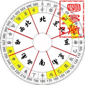 武汉风水师丁峰明易堂