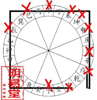 武汉风水师丁峰明易堂