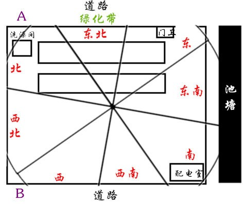 武汉风水师丁峰明易堂