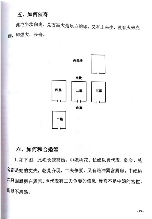 武汉风水师丁峰明易堂