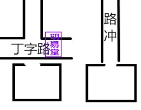 明易堂武汉风水师丁峰