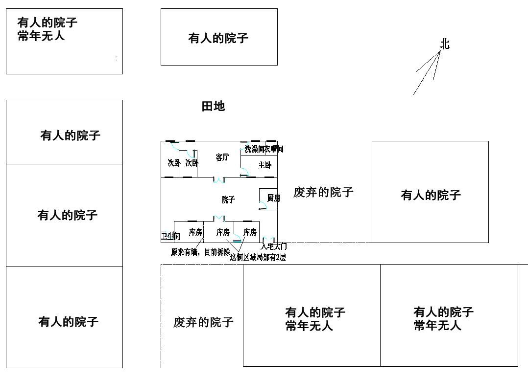 明易堂武汉风水师丁峰