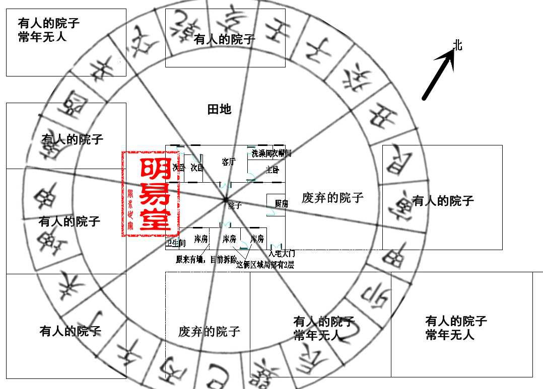 明易堂武汉风水师丁峰