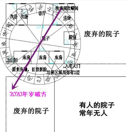 明易堂武汉风水师丁峰