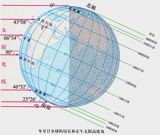 明易堂武汉风水师丁峰