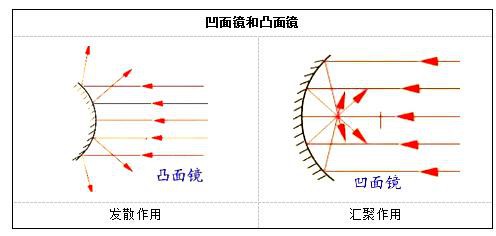 明易堂武汉风水师丁峰