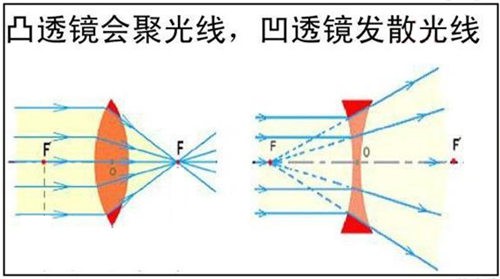 明易堂武汉风水师丁峰