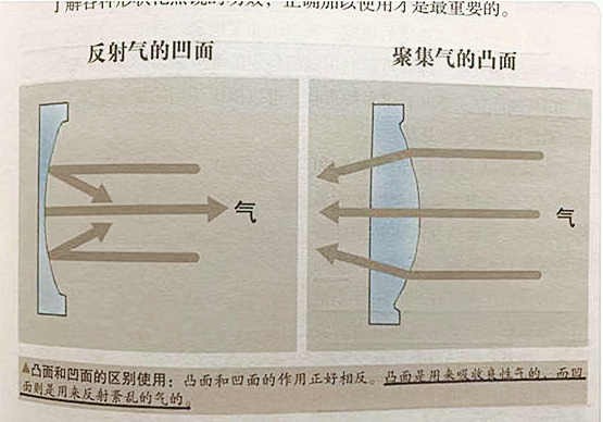 明易堂武汉风水师丁峰