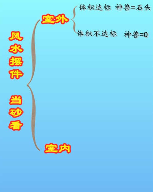 明易堂武汉风水师丁峰