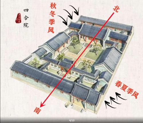 明易堂武汉风水师丁立柏
