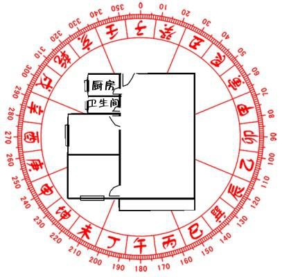 明易堂武汉风水师丁立柏