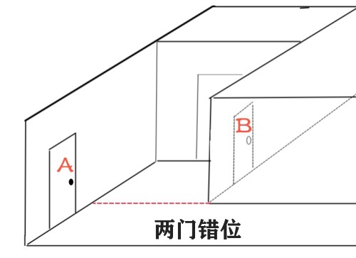 明易堂武汉风水师丁立柏