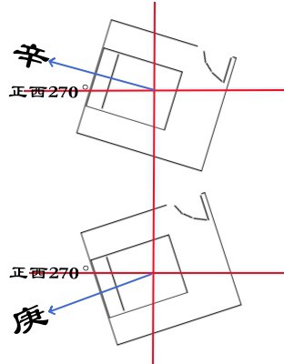 明易堂武汉风水师丁立柏