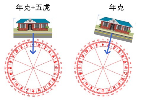 明易堂武汉风水师丁立柏