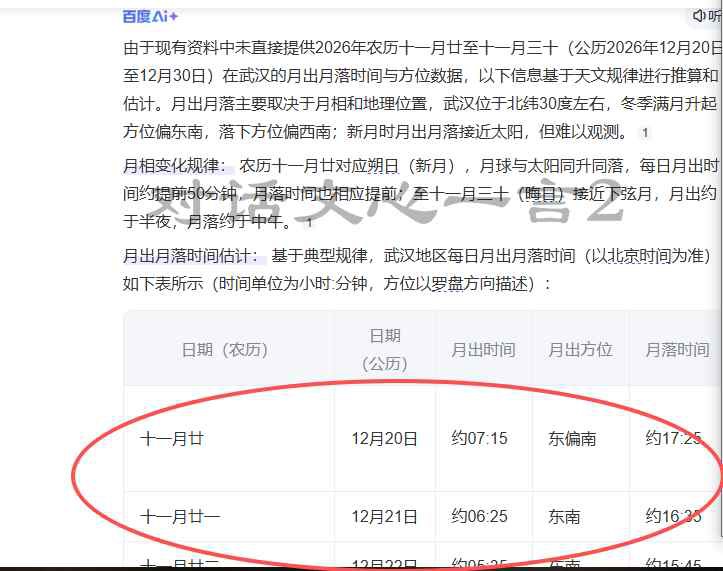 明易堂武汉风水师丁立柏