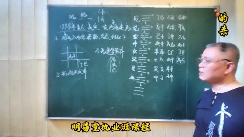 明易堂武汉风水师丁立柏