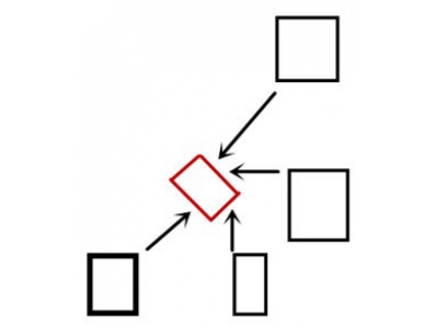 经典风水案例7——煞气环绕房屋