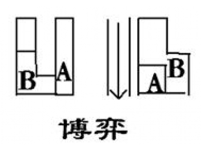 阳宅风水相煞19——博弈煞（常赌输钱的房子）