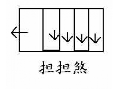 阳宅风水图解22——担担煞（火车头煞）