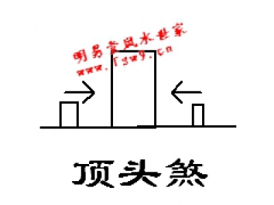 阳宅风水图解25——顶头煞