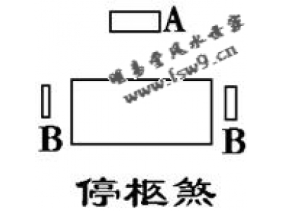 阳宅风水图解28——停柩煞