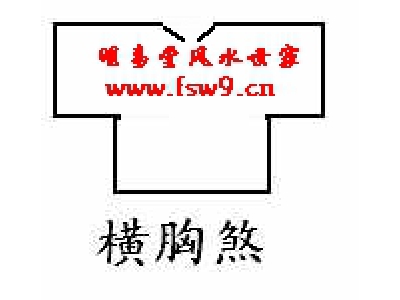 阳宅风水相煞37——横胸煞