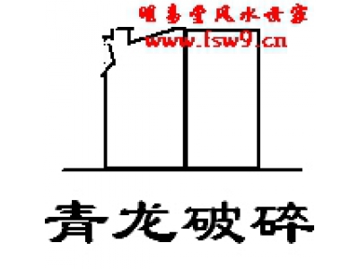 阳宅风水相煞39——青龙白虎破碎煞