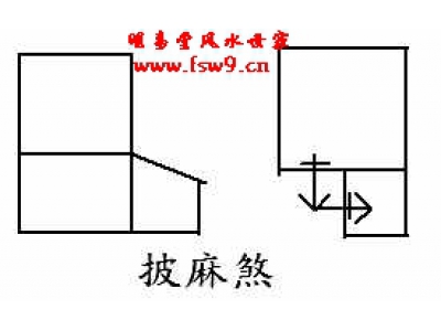 阳宅风水相煞43——披麻煞