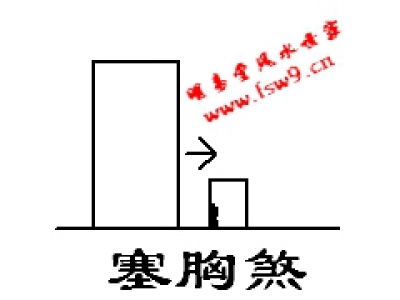 阳宅风水相煞48——塞胸煞