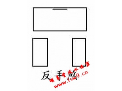 阳宅风水相煞49——反手煞