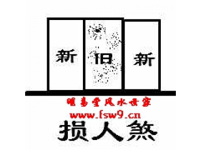 阳宅风水相煞50——损人煞