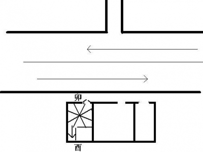 路冲（经典风水案例27）