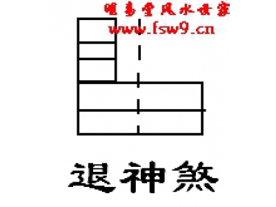 阳宅风水图解52——退神煞