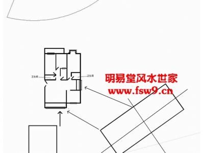 住宅风水综合判断（经典风水案例31）
