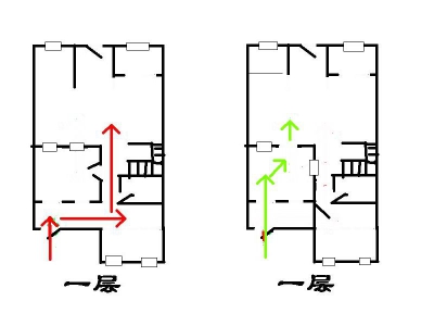 别墅风水选房（经典风水案例36）